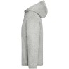 JN1874 Workwear Knitted Fleece Jacket