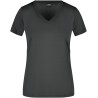 JN735 Ladies' Active-V