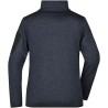 JN761 Ladies' Knitted Fleece Jacket